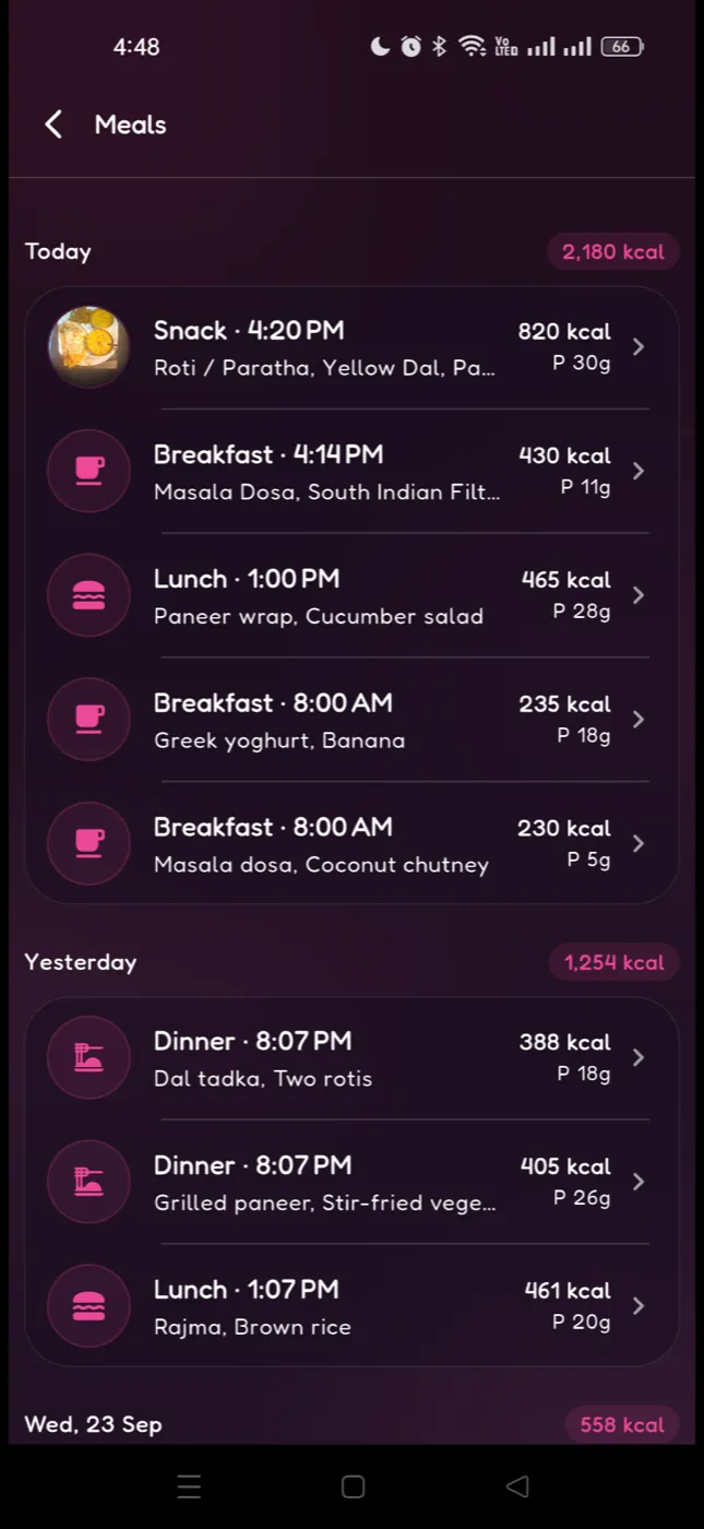The Meals page listing today’s and yesterday’s meals with calories and protein for each, including masala dosa with filter coffee, a paneer wrap and a photo-logged plate of roti and dal. Today adds up to 2,180 kcal.